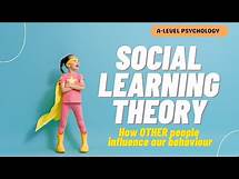 Video thumbnail for Social Learning Theory | AQA Psychology