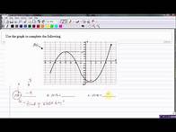 Video thumbnail for Finding function values given a graph