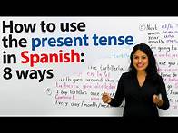Video thumbnail for Learn Spanish Verbs and Tenses: Present Tense