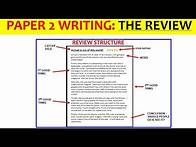 Video thumbnail for REVIEWS - Paper 2 writing exam (EDUQAS GCSE English Language)