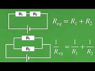 Video thumbnail for Deriving the Equivalent Resistance Formulas for Parallel and Series Circuits