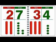 Video thumbnail for Tens and Ones to 100. Grade 1