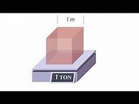 Video thumbnail for How To Convert From Cubic Meters To Tons - science on youtube !!!