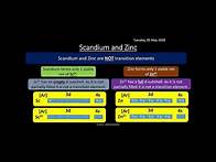 Video thumbnail for OCR A 5.3.1 and 5.3.2 Transition Elements and Qualitative Analysis REVISION