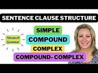 Video thumbnail for Sentence Clause Structure: Simple, Compound, Complex, and Compound Complex Sentences