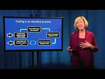 Video thumbnail for Fundamentals of Qualitative Research Methods: Data Analysis (Module 5)