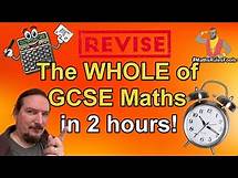 Video thumbnail for The Whole of GCSE Maths in 2 hours - Higher & Foundation tier - EDEXCEL / AQA / OCR / WJEC