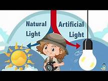 Video thumbnail for Light Source: Natural vs Artificial Light Source
