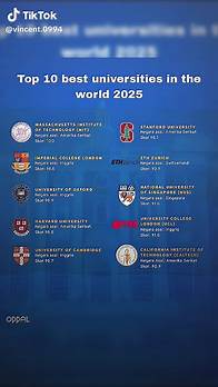 Video thumbnail for Top 10 Best Universities Worldwide in QS 2025 Rankings