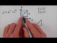Video thumbnail for How to Find Distance Between Two Points Using Pythagorean Theorem