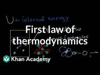 Video thumbnail for First law of thermodynamics / internal energy | Thermodynamics | Physics | Khan Academy