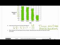 Video thumbnail for lesson 4 homework module 6 grade 3