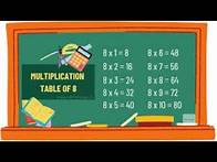 Video thumbnail for 8 Times Table - Learn Table of 8 | Multiplication Table of 8 | 8 times table with game | 8 pahada 4K