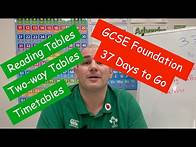 Video thumbnail for GCSE Foundation Revision - 37 Days to Go - Corbettmaths