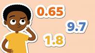 Video thumbnail for What are decimals? - BBC Bitesize