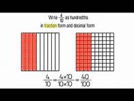 Video thumbnail for Equivalent Fractions and Decimals. Grade 4