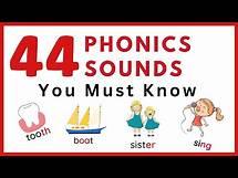Video thumbnail for 44 Phonics Sounds (Phonemes) of the English Language You Must Know