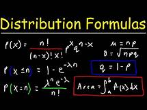Video thumbnail for Probability Distribution Formulas