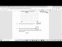Video thumbnail for Grade 4 PEP Maths Exam 2022
