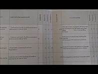 Video thumbnail for Risk Assessment Template