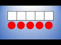 Video thumbnail for Phoneme Segmentation - Introduction to Elkonin Boxes