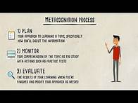 Video thumbnail for Metacognition: The Skill That Promotes Advanced Learning