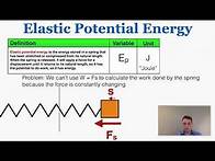 Video thumbnail for Elastic Potential Energy - IB Physics