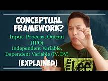 Video thumbnail for PAANO SUMULAT NG CONCEPTUAL FRAMEWORK?| IPO and IV, DV explained