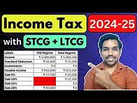 Video thumbnail for Income Tax Calculation 2024-25 with STCG & LTCG Profits | Capital Gains Tax