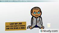 Video thumbnail for Legality of Object & Violation of Public Policy