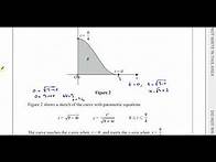 Video thumbnail for WMA14/01 IAL (Edexcel) P4, January 2022, Q5 Integration, Parametrics, Substitution edited