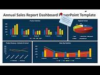 Video thumbnail for Annual Sales Report Dashboard PowerPoint Template | Kridha Graphics