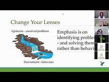 Video thumbnail for Collaborative Problem Solving (CPS) 101 by Ross Greene