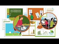 Video thumbnail for What Is Student Data?