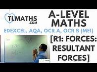 Video thumbnail for A-Level Maths: R1-06 [Forces: Resultant Forces]