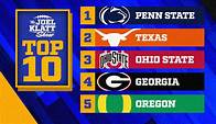 Video thumbnail for College Football rankings: Joel Klatt's way-too-early top 10 for 2025