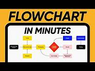 Video thumbnail for Best Website to Create Flowcharts and Diagrams for Free | How to Create Flowcharts