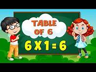 Video thumbnail for Master the Table of 6! | Multiplication Magic for Kids"||#tableof6