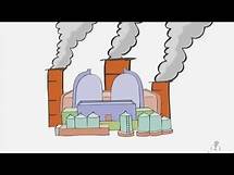 Video thumbnail for New GCSE BBC Bitesize - Static Electricity