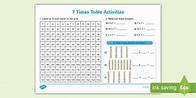 Video thumbnail for 7 Times Table Worksheet