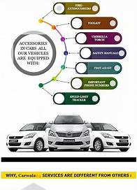 Video thumbnail for Cab Services Company Profile | How to make a company profile #companyprofile #companyprofiledesign