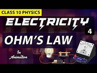 Video thumbnail for OHM'S LAW class 10 science electricity