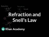 Video thumbnail for Refraction and Snell's law | Geometric optics | Physics | Khan Academy