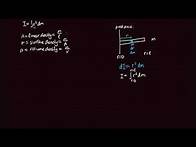 Video thumbnail for Moment of Inertia for point mass and rod