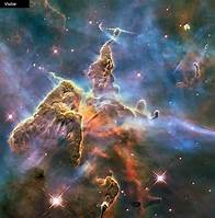 Video thumbnail for Wavelengths - NASA Science
