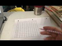 Video thumbnail for How to Make a Multiplication Chart