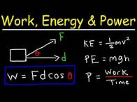 Video thumbnail for Work, Energy, and Power - Basic Introduction