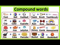 Video thumbnail for COMPOUND WORDS IN ENGLISH ✅ | Closed, Open & Hyphenated Compound words