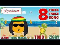 Video thumbnail for 8 Times Table Song (Learning is Fun The Todd & Ziggy Way!)