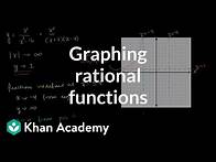 Video thumbnail for Asymptotes of rational functions | Polynomial and rational functions | Algebra II | Khan Academy